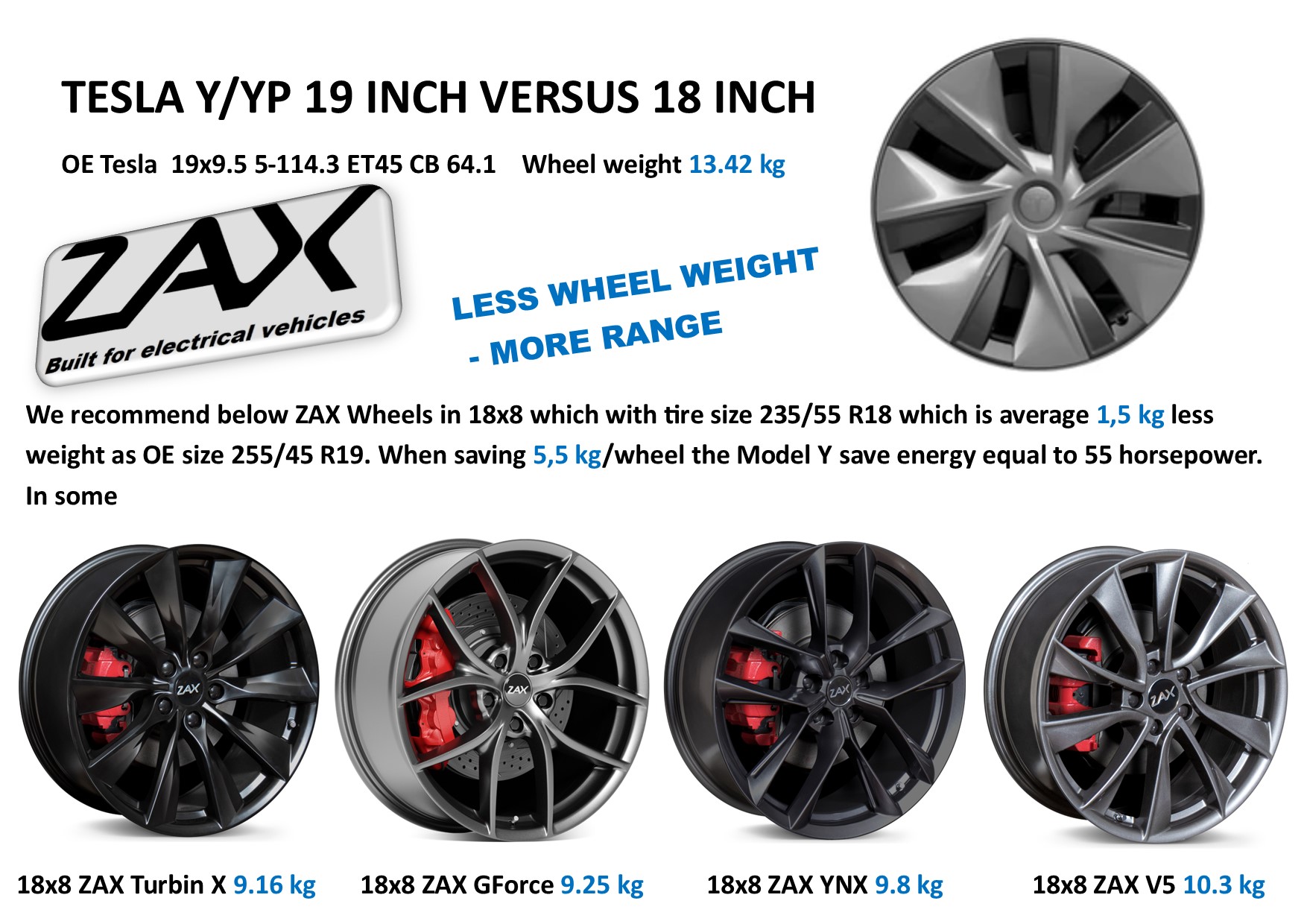 Tesla-model-y-wheels-18-inches